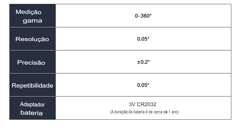 Goniômetro Régua Digital Transferidor De Grau 360º