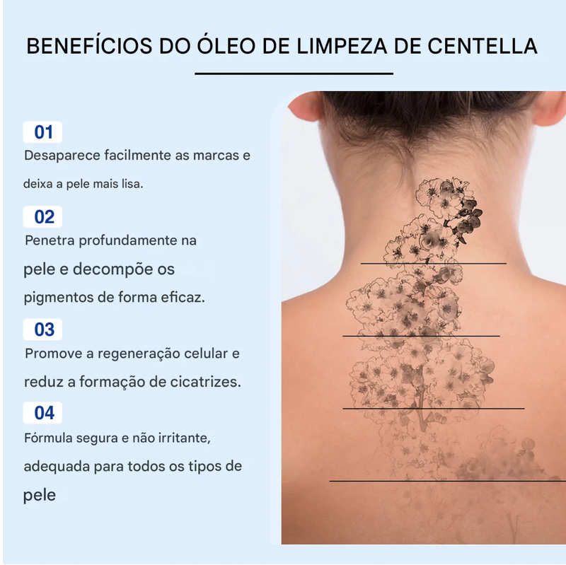 Gel de Remoção de Tatuagem - Eelhope